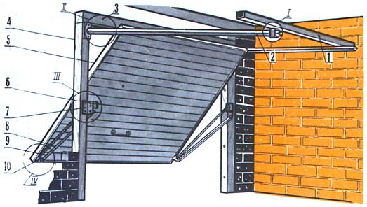 Как сделать подъемные ворота своими руками гаражные чертежи