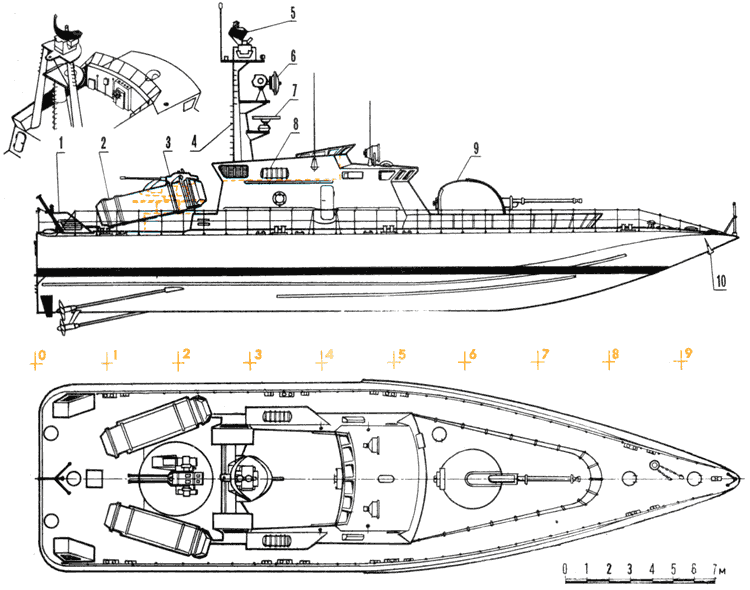 http://www.hobbyport.ru/mkmagazin/ships/sar_33_2.gif